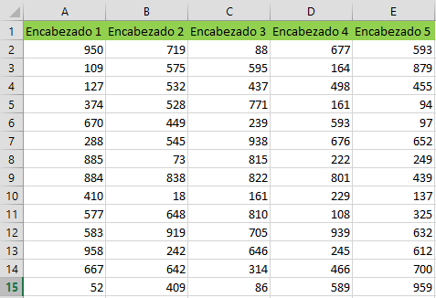 Tabla de Excel comenzando en primera fila y columna