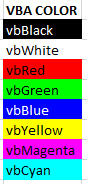 Colores en Excel