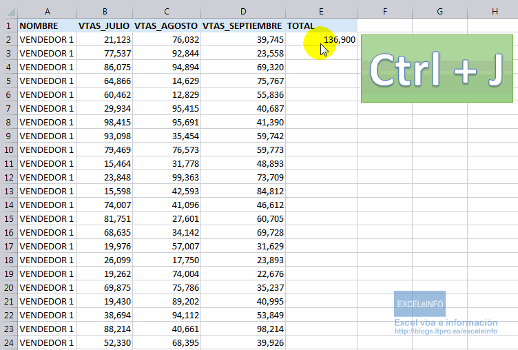 Atajos de teclado en Excel Ctrl_J