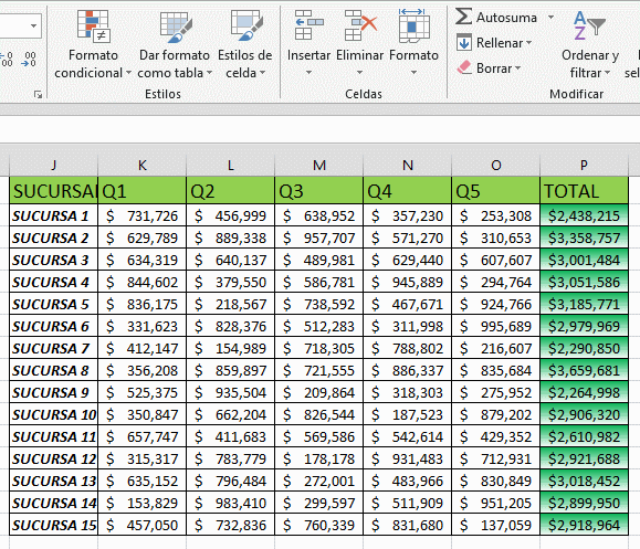 Borrar formatos en Excel