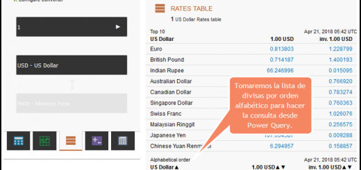 Aprendamos Power Query para Excel – 9 – Actualizar tipo de cambio de dólares, pesos y euros cada n minutos