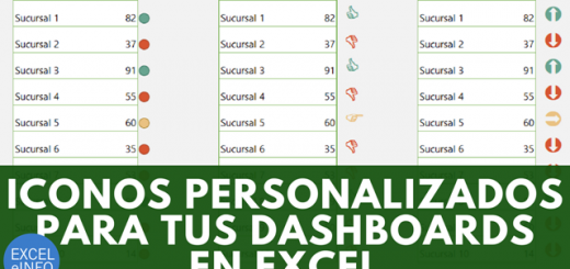 Iconos personalizados y Formato condicional para tus Dashboards en Excel
