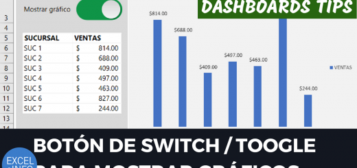 Botón de switch - toogle para mostrar u ocultar gráfico en Excel - Dashboards Tips