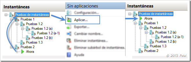 Hyper-V Instantáneas