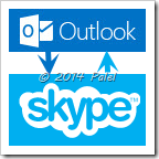 Outlook y Skype